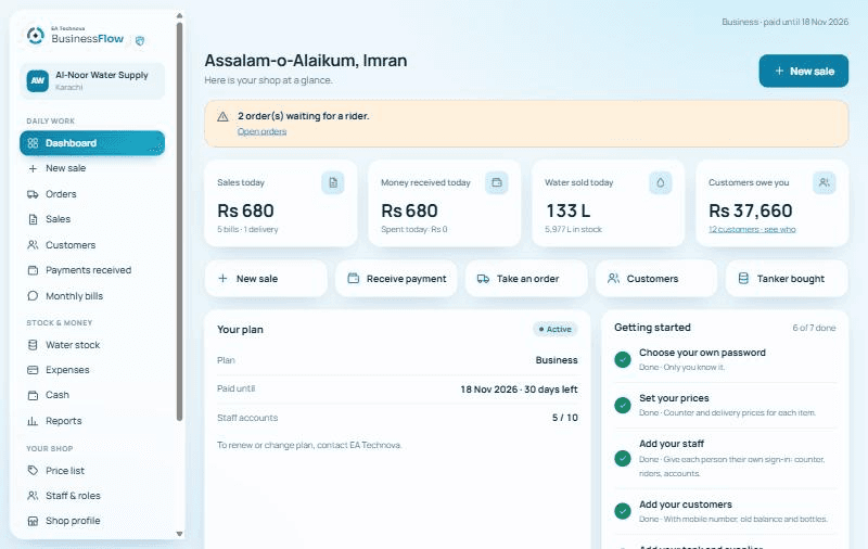 BusinessFlow shop dashboard with today's sales, money received and water sold