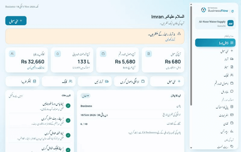 BusinessFlow dashboard in Urdu