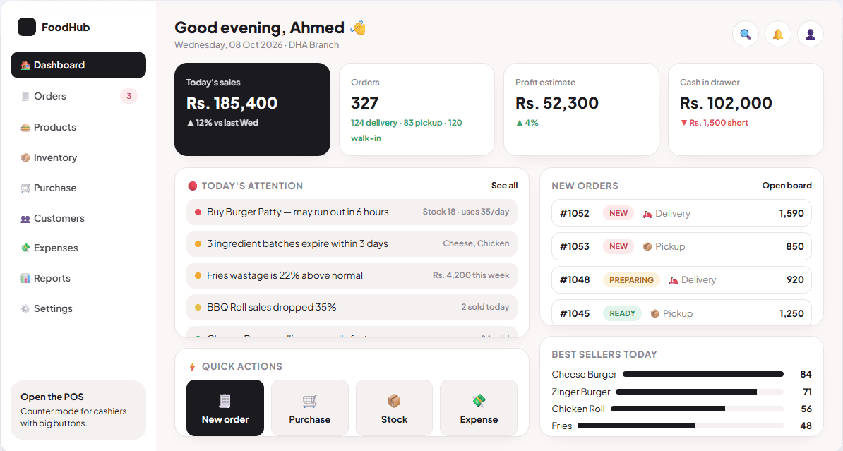 FoodHub kitchen overview on desktop
