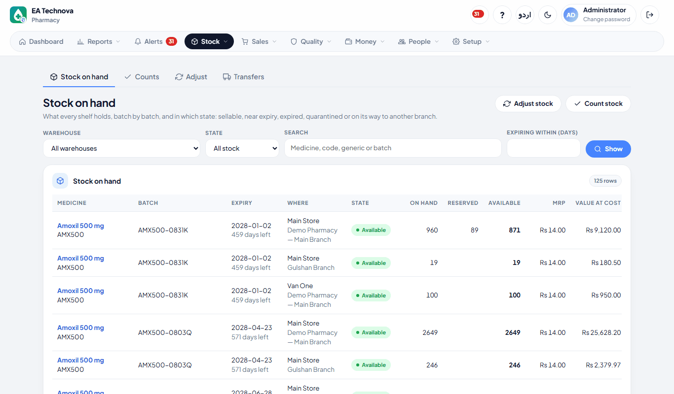 Pharmacy stock overview on desktop